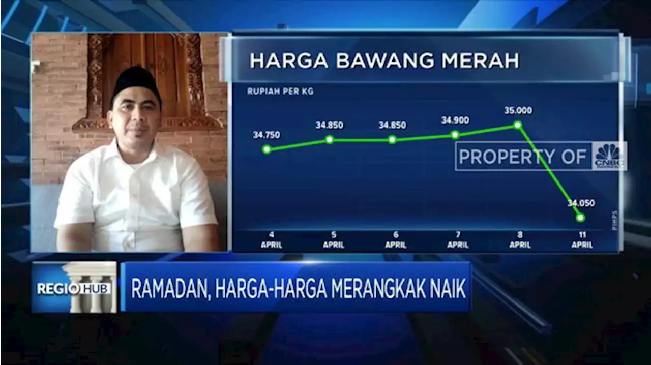 Strategi Pemda Atasi Kenaikan Harga Pangan Jelang Lebaran