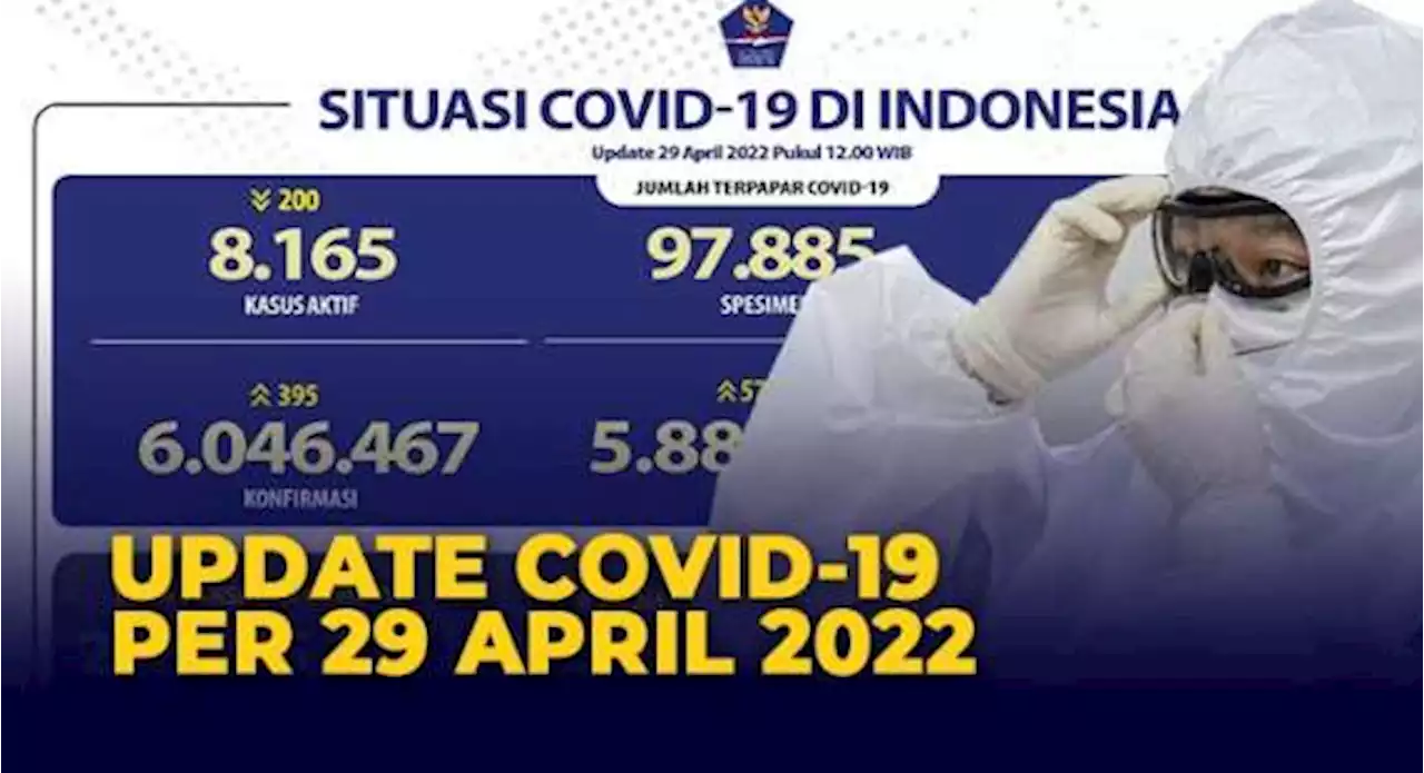 Update Covid-19 per 29 April 2022: Pasien Sembuh Terus Meningkat, Capai 500 Orang