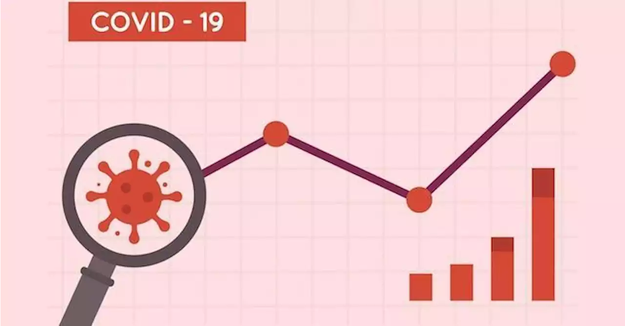 Aiuti Covid, nel modello la relazione di controllo con altre imprese