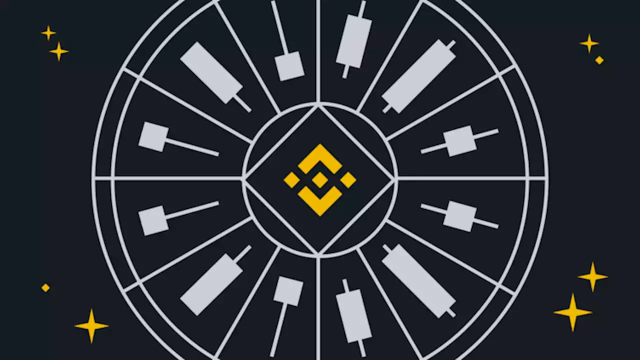 12 Popular Candlestick Patterns Used in Technical Analysis | Binance Academy