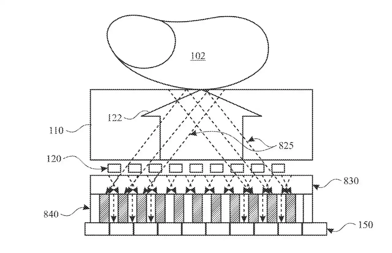 Apple Uncovers Breakthrough iPhone Upgrade In New Patent