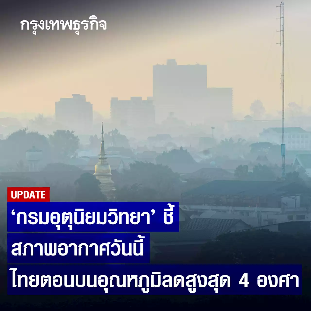 'กรมอุตุนิยมวิทยา' ชี้สภาพอากาศวันนี้ ไทยตอนบน อุณหภูมิลดสูงสุด 4 องศา