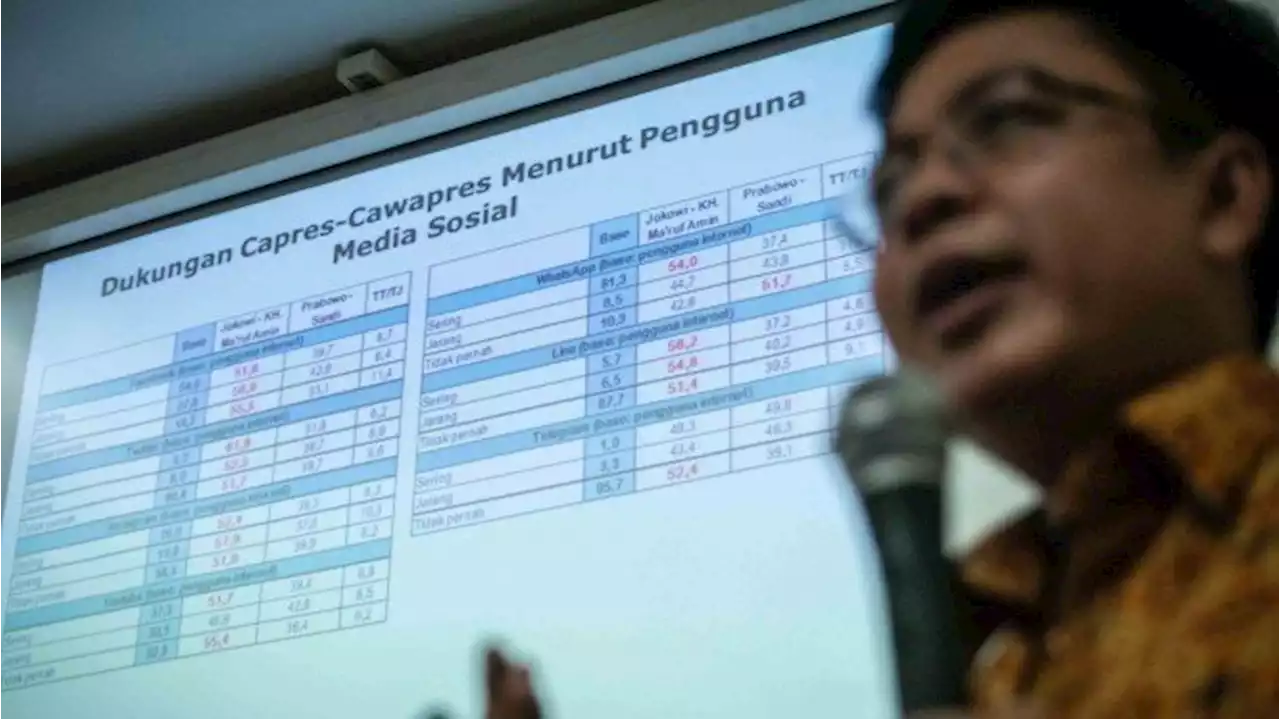 Survei Indikator: 59,5 Persen Warga Dukung Jokowi Revisi UU ITE