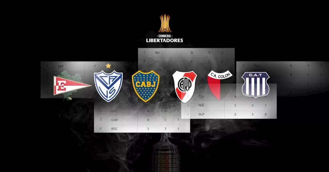 El mapa de los argentinos en la Libertadores