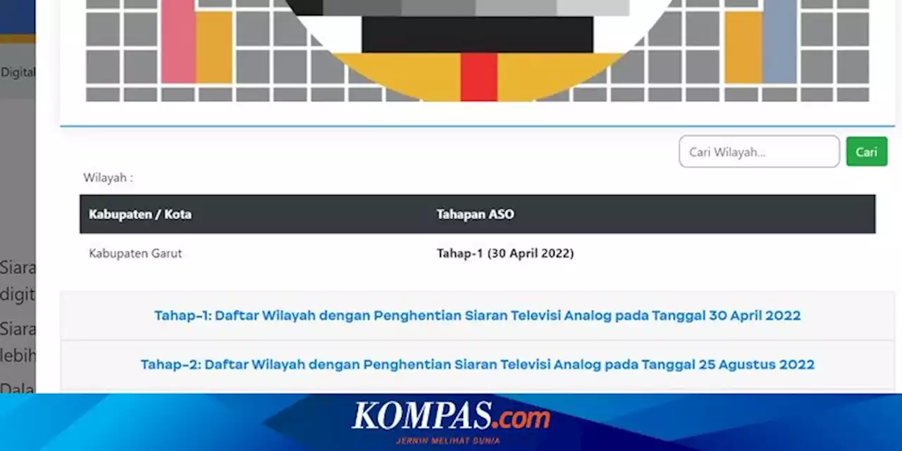 Berikut Sejumlah Daerah di Jawa yang Tak Bisa Menikmati Siaran TV Analog Mulai Hari Ini