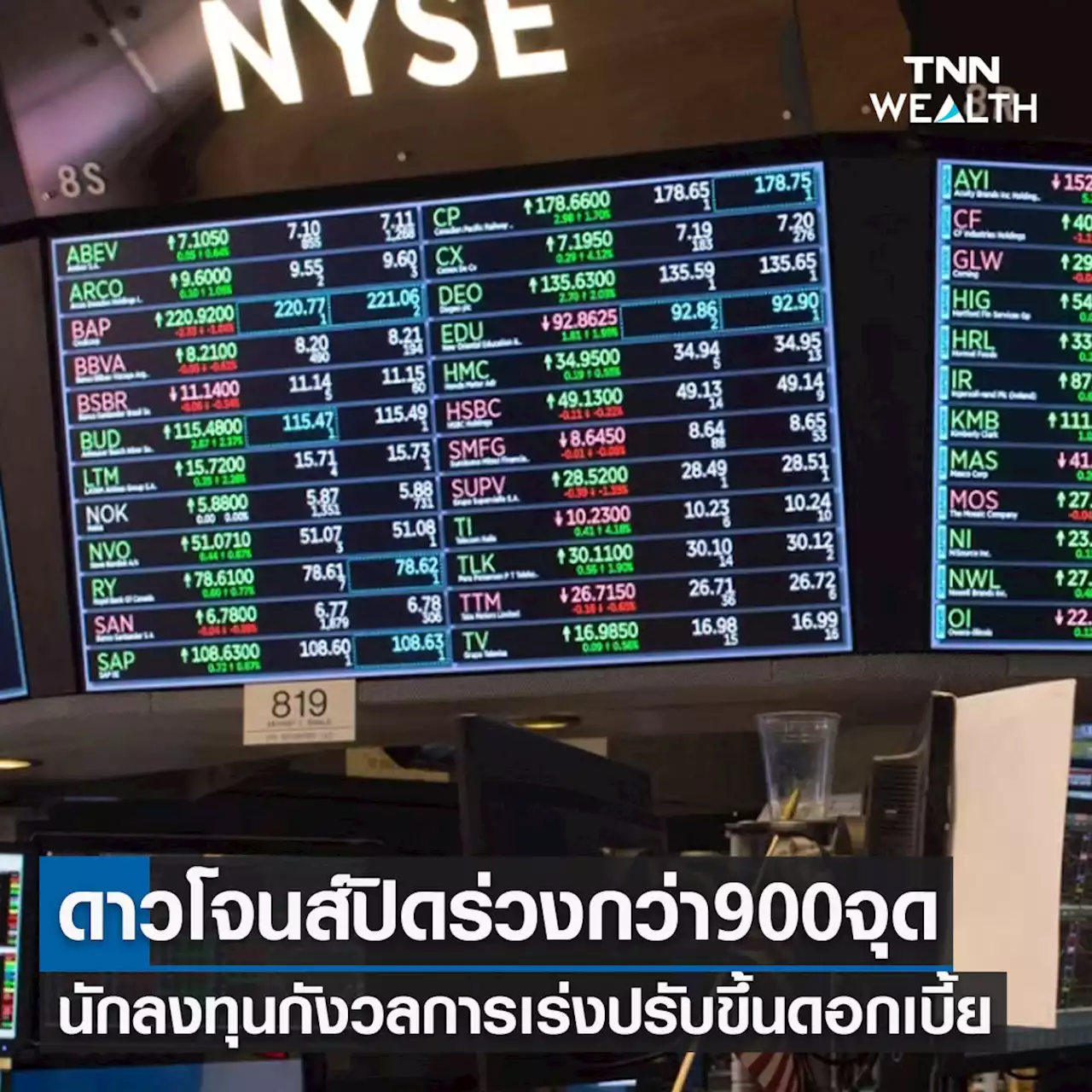 หุ้นวันนี้ดาวโจนส์ 30 เม.ย.65 ปิดร่วงแรงกว่า 900 จุด กังวลการเร่งปรับขึ้นดอกเบี้ย