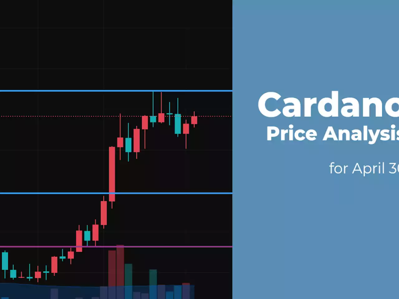 Cardano (ADA) Price Analysis for April 30