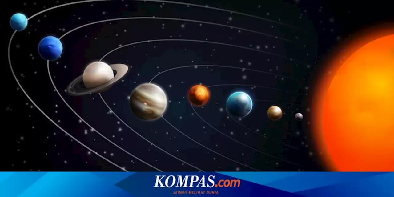 Pengertian Planet dan Sejarah Penemuannya