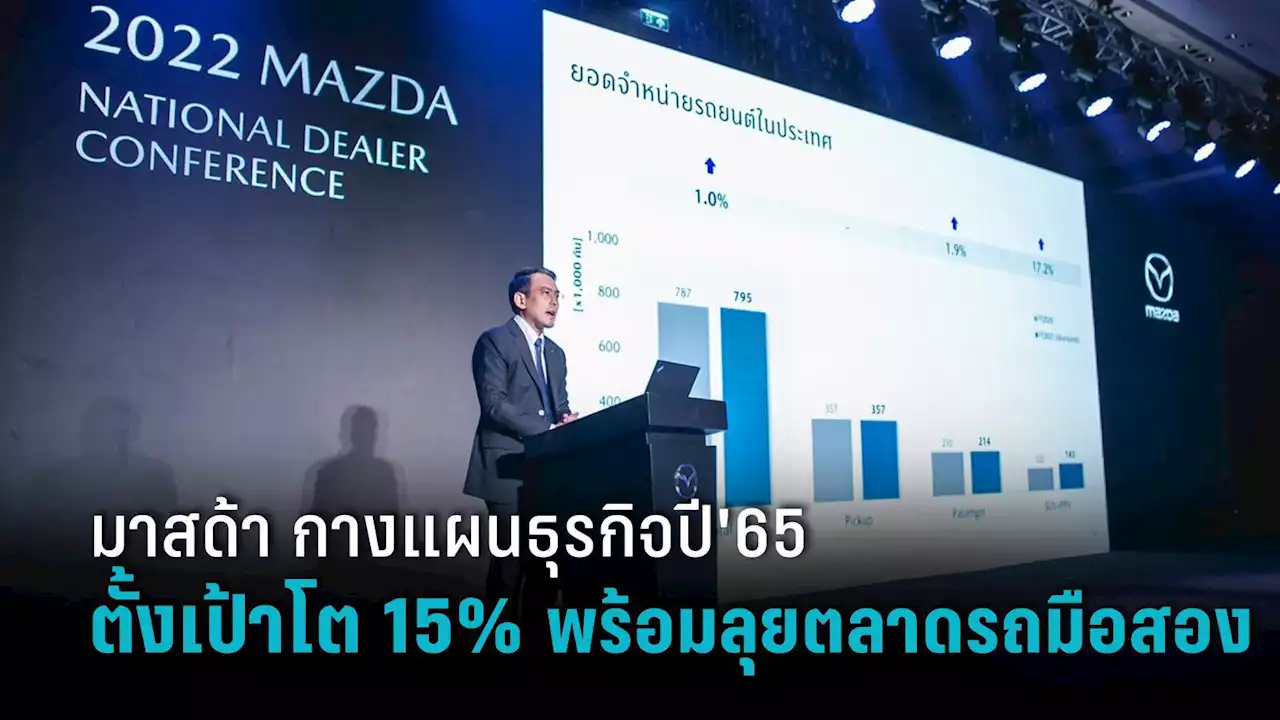 มาสด้า กางแผนธุรกิจปี'65 ตั้งเป้าโต 15% พร้อมลุยตลาดรถยนต์มือสอง