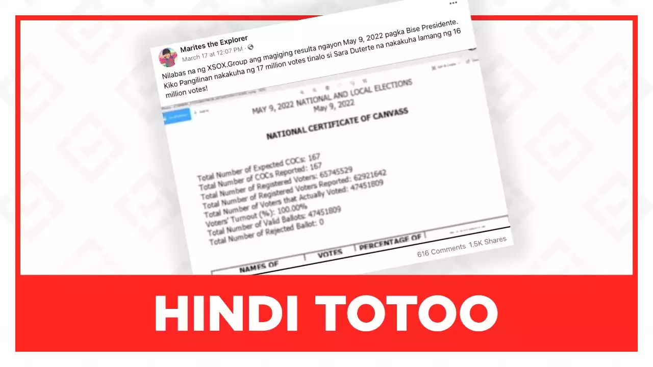 HINDI TOTOO: Nakaprograma na ang magiging resulta ng botohan sa Mayo 2022