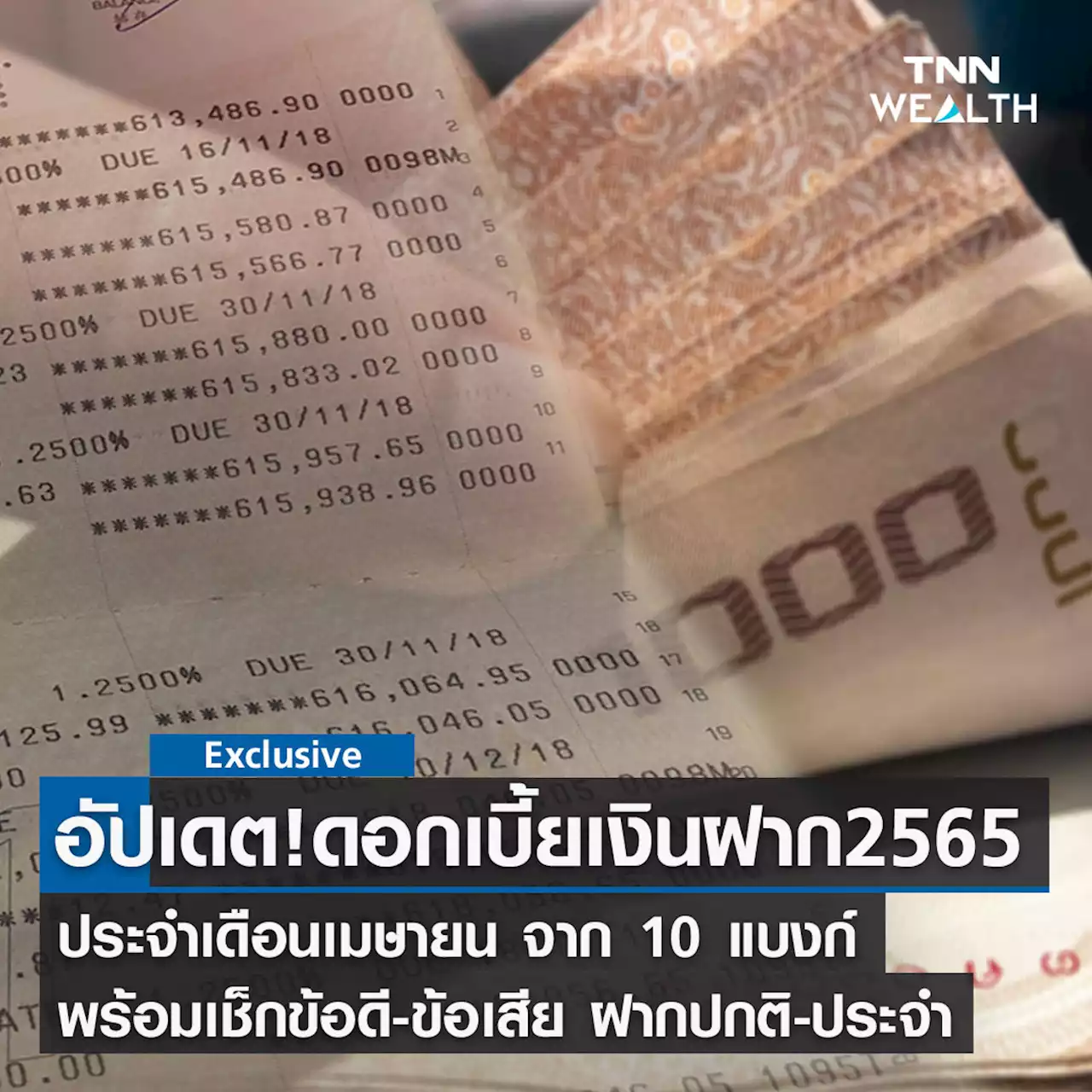 อัปเดต ดอกเบี้ยเงินฝาก 2565 เดือนเมษายน จาก 10 ธนาคาร ที่ไหนให้ผลตอบแทนดีสุด