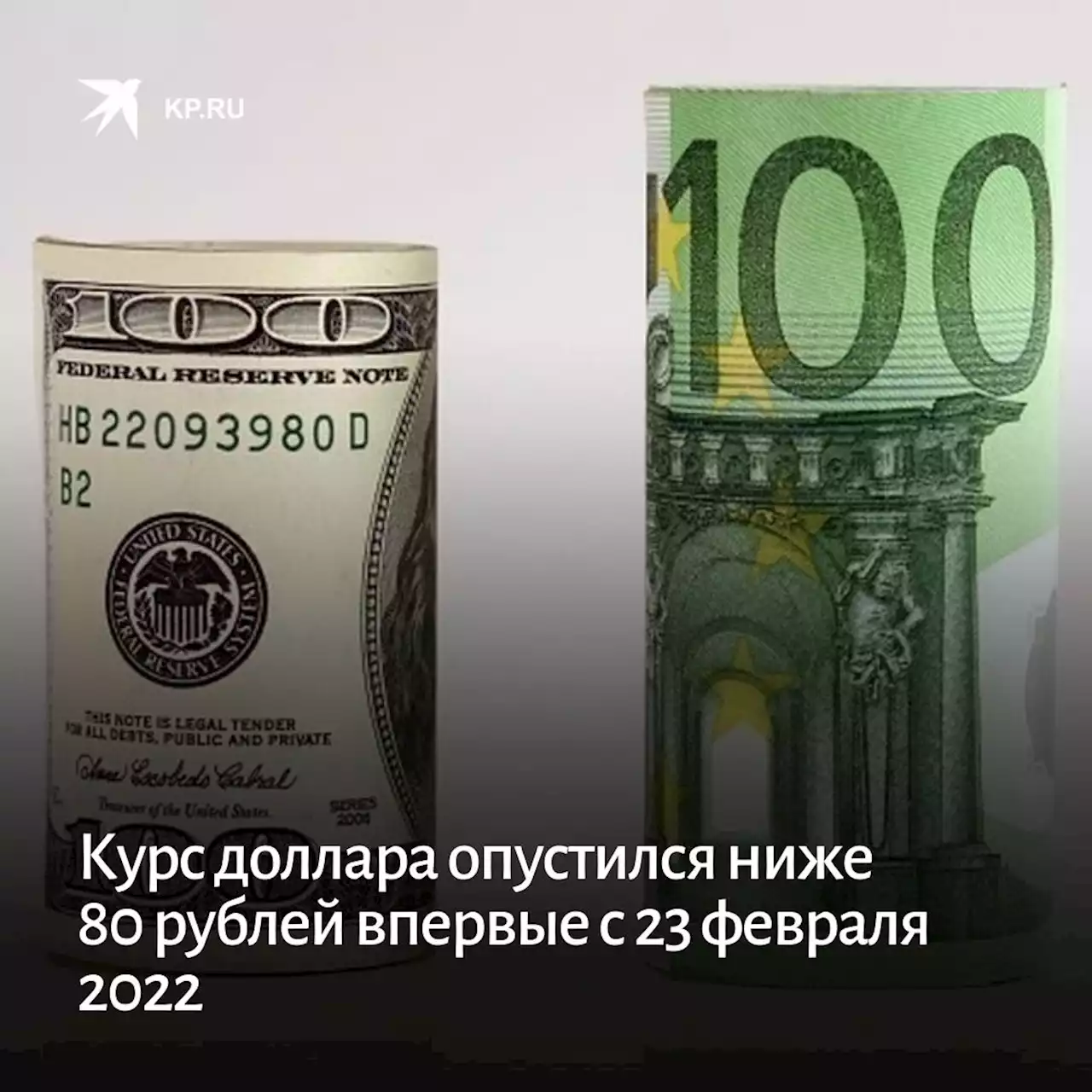 Курс доллара опустился ниже 80 рублей впервые с 23 февраля 2022