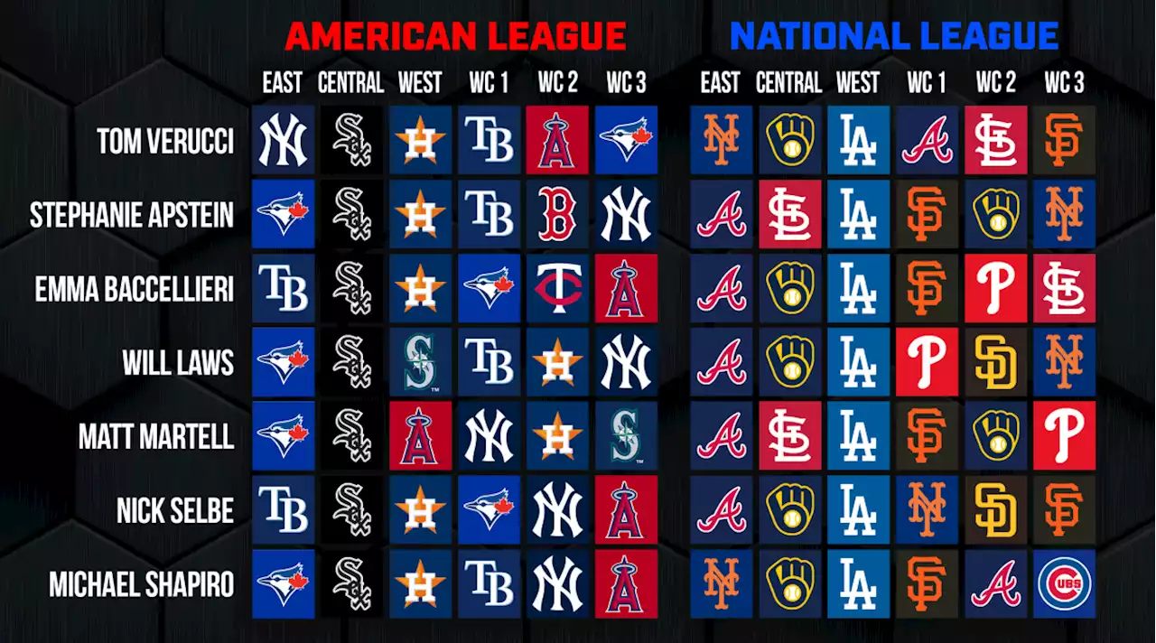 MLB Regular-Season, Playoff and World Series Predictions