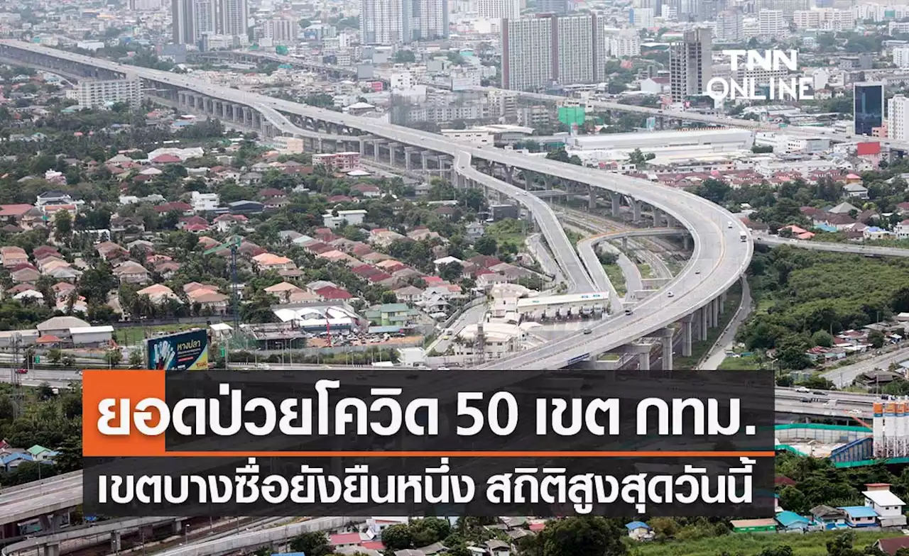 กทม.เปิดยอดป่วยโควิด 50 เขต 'บางซื่อ' ยังยืนหนึ่ง ยึดสถิติสูงสุดวันนี้