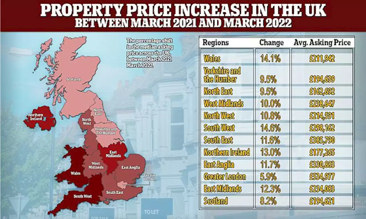 House prices: Halifax says they've grown £28k in a year