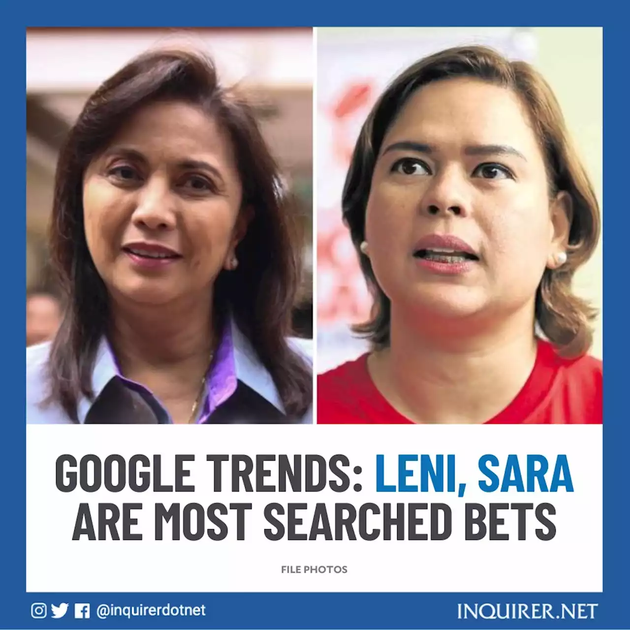 Google Trends: Leni, Sara are most searched bets