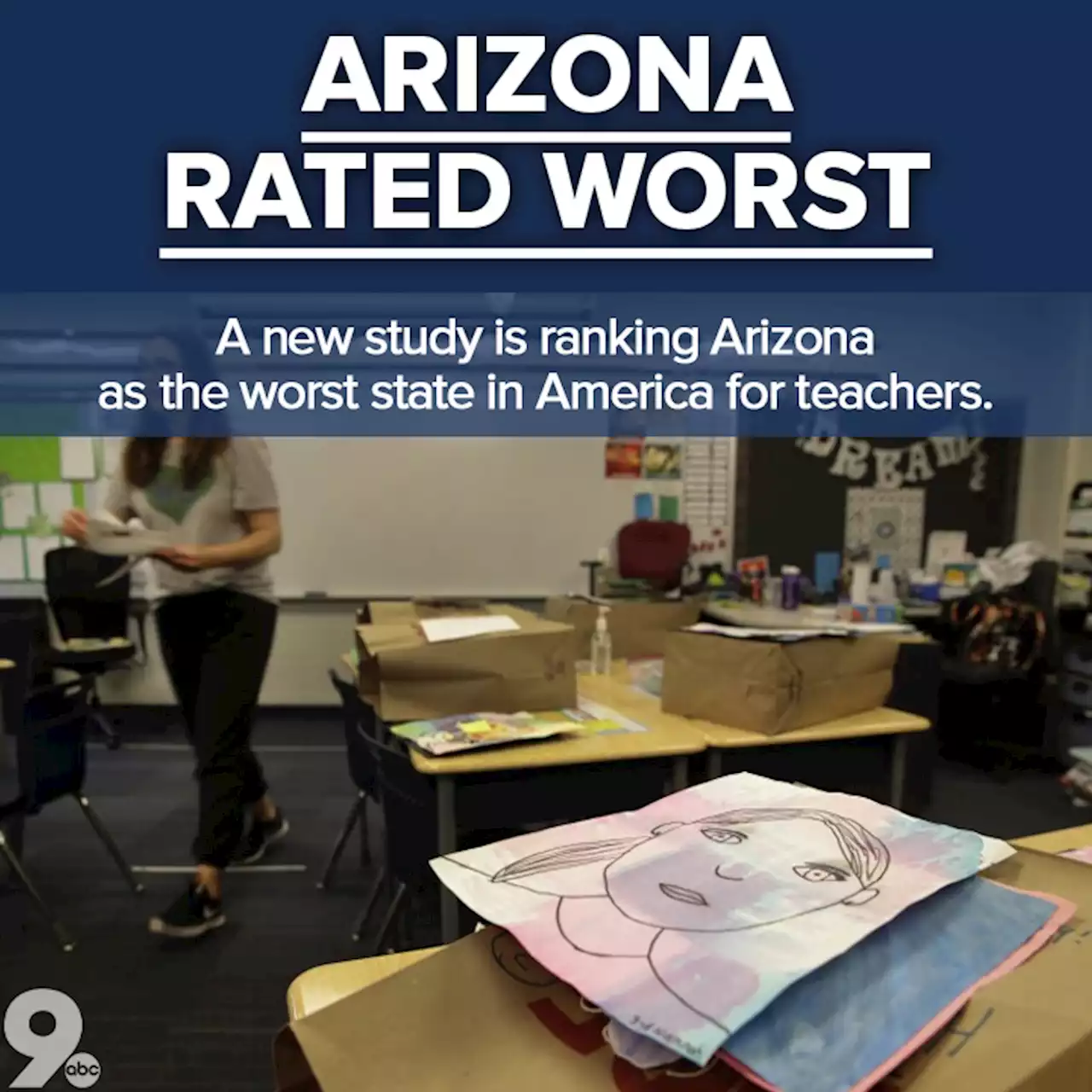 Arizona ranked worst state in America for teachers, study says