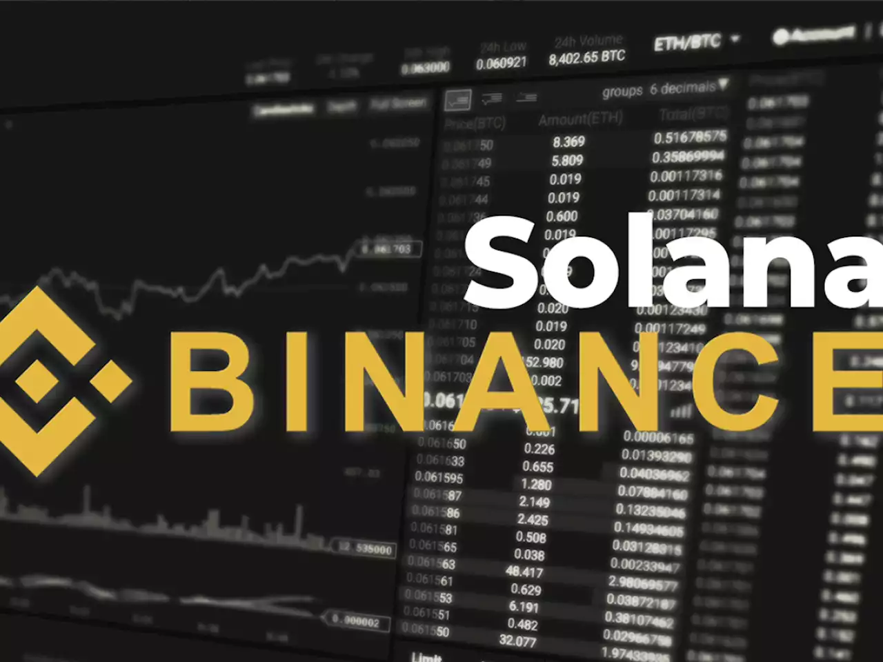 Binance Temporarily Pauses Solana Withdrawals Due to Network Issues