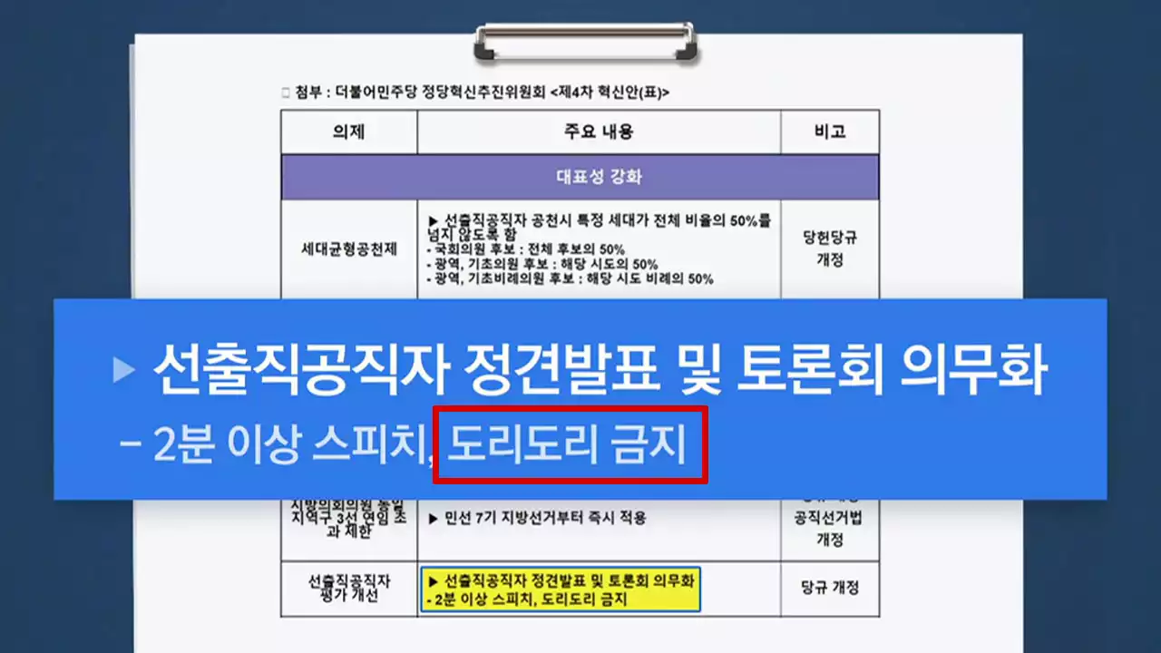 민주당 혁신안에 담긴 '도리도리 금지'...尹 겨냥했나?