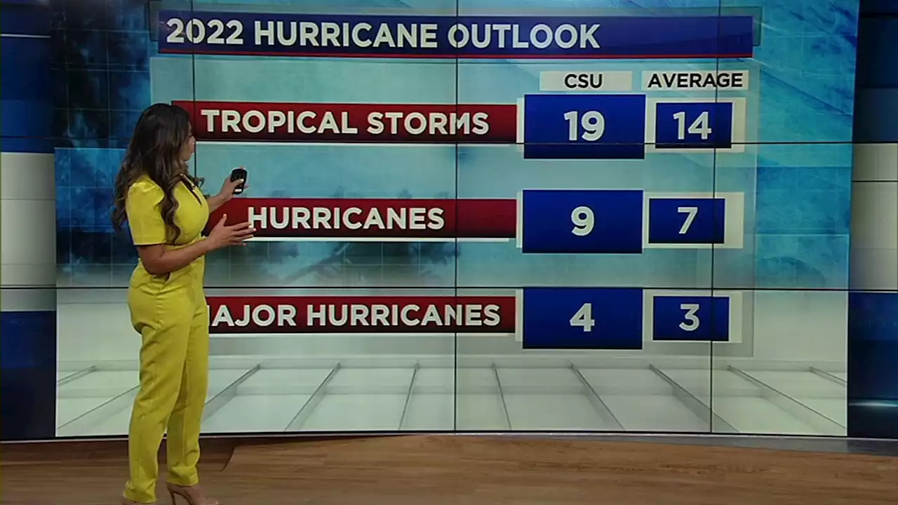 Above-normal activity predicted for 2022 Atlantic hurricane season