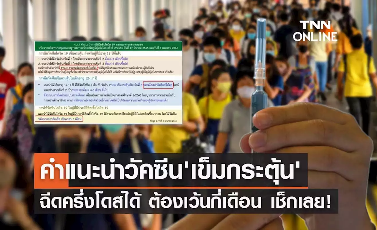 ศบค.เปิดคำแนะนำ 'วัคซีนเข็มกระตุ้น' ฉีดครึ่งโดสได้ ต้องเว้นกี่เดือน?