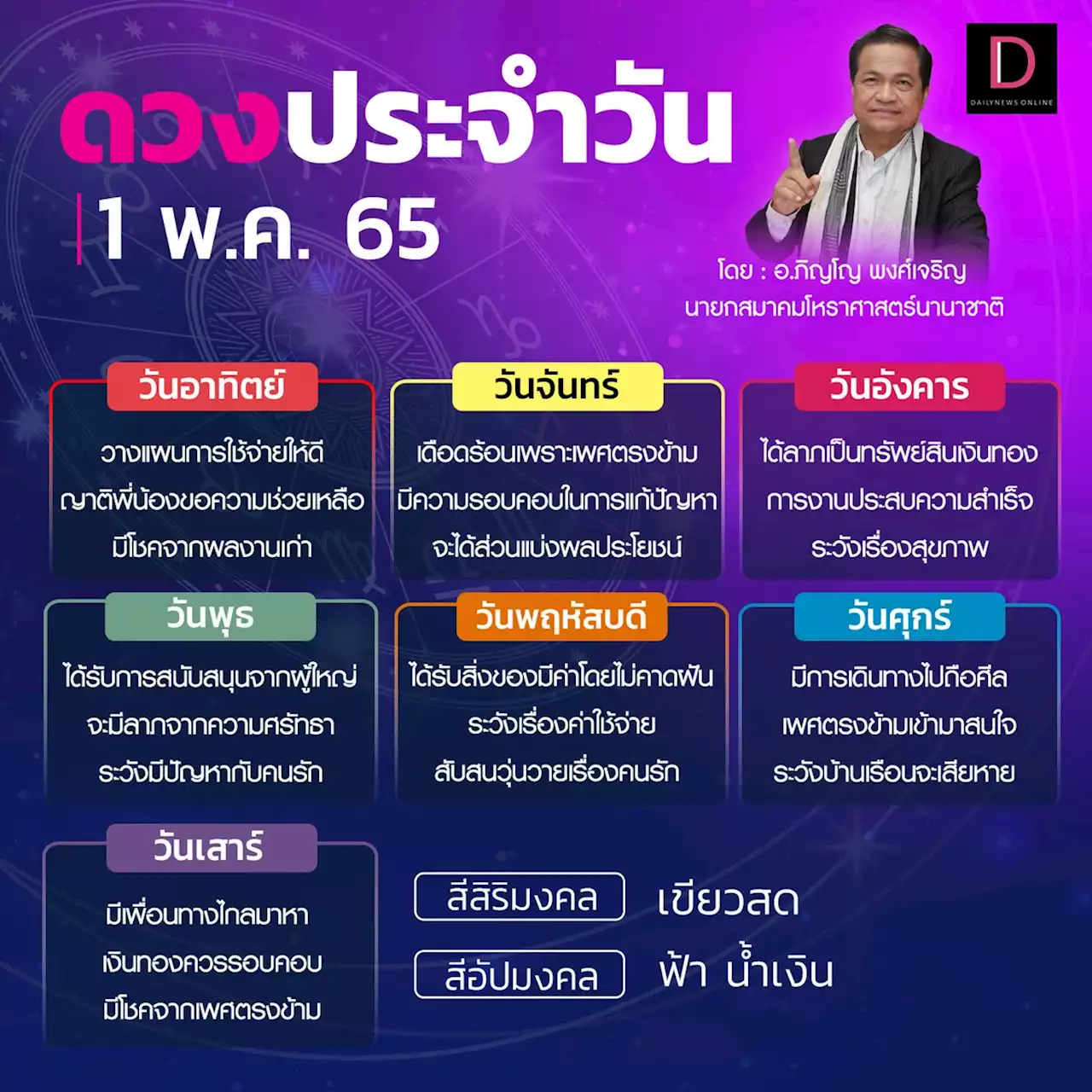 เช็กดวงประจำวันที่ 1 พ.ค. 65 สีสิริมงคล-เขียวสด สีอัปมงคล-ฟ้า น้ำเงิน | เดลินิวส์