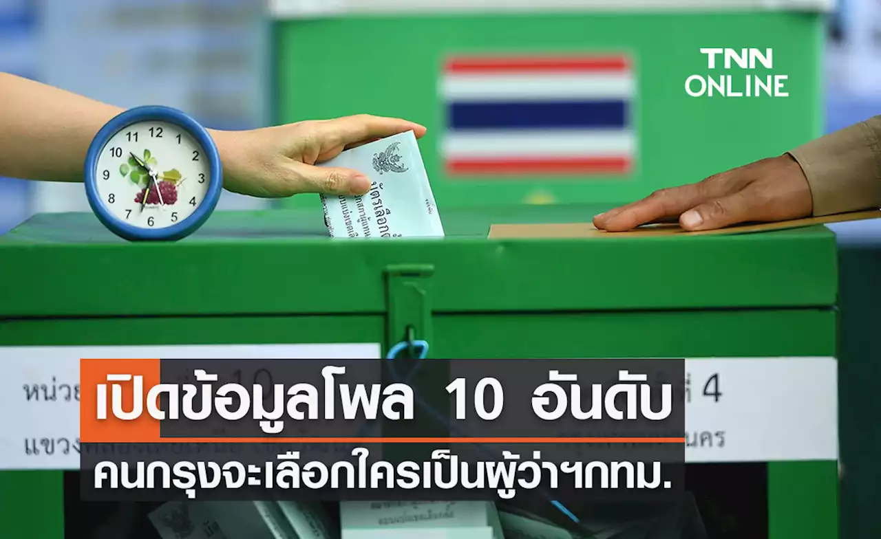 เปิดข้อมูลโพล 10 อันดับ คนกรุงจะเลือกใครเป็นผู้ว่าฯกทม.?