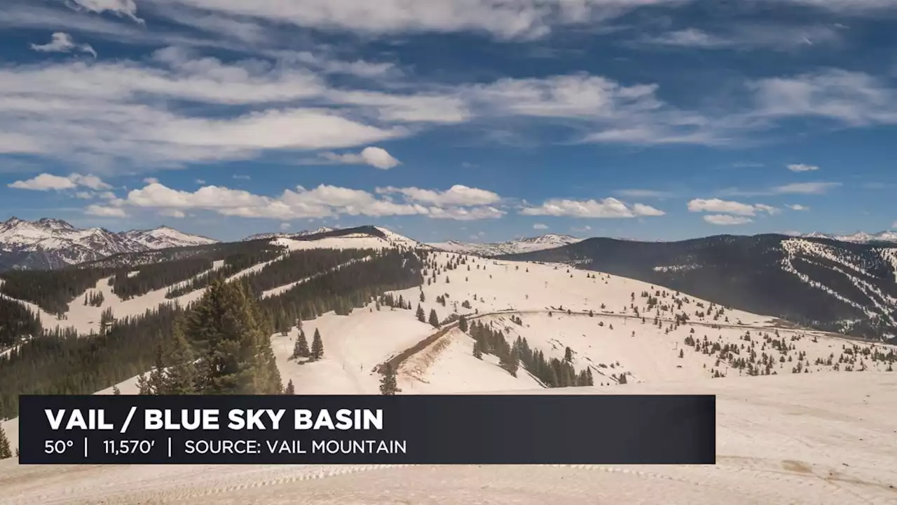 Recent Dust Storms Changed The Albedo Of Colorado's Snowpack, Accelerating Spring Melt