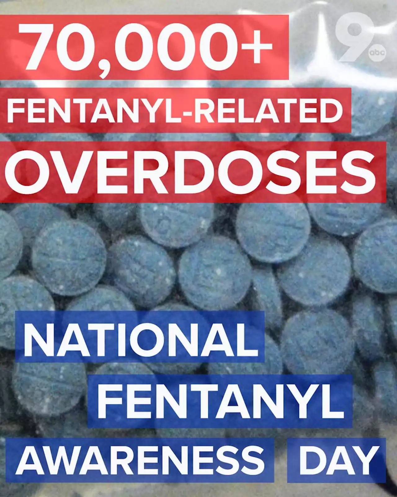 Recognizing National Fentanyl Awareness Day on Tuesday, May 10