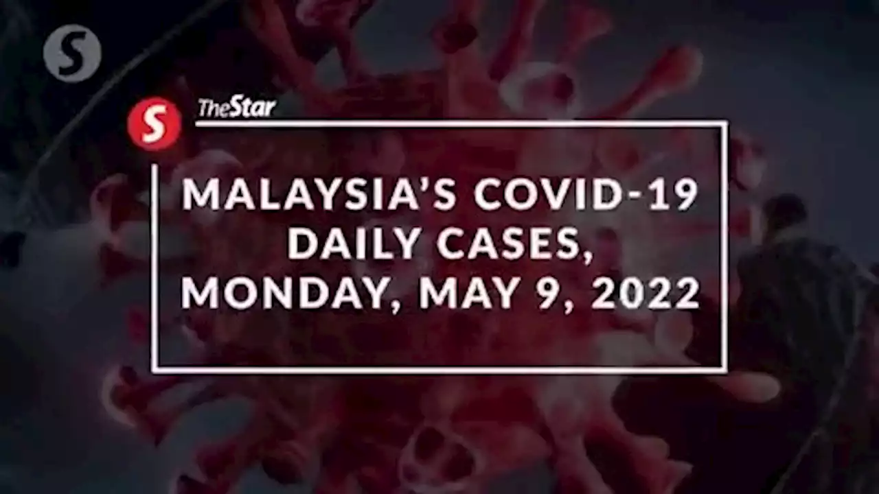 Covid-19 Watch: 2,246 new cases, says Health Ministry