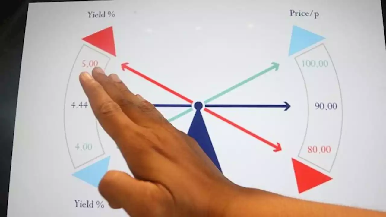 Yield Treasury AS Terus Turun, Apa Kabar Yield SBN RI?