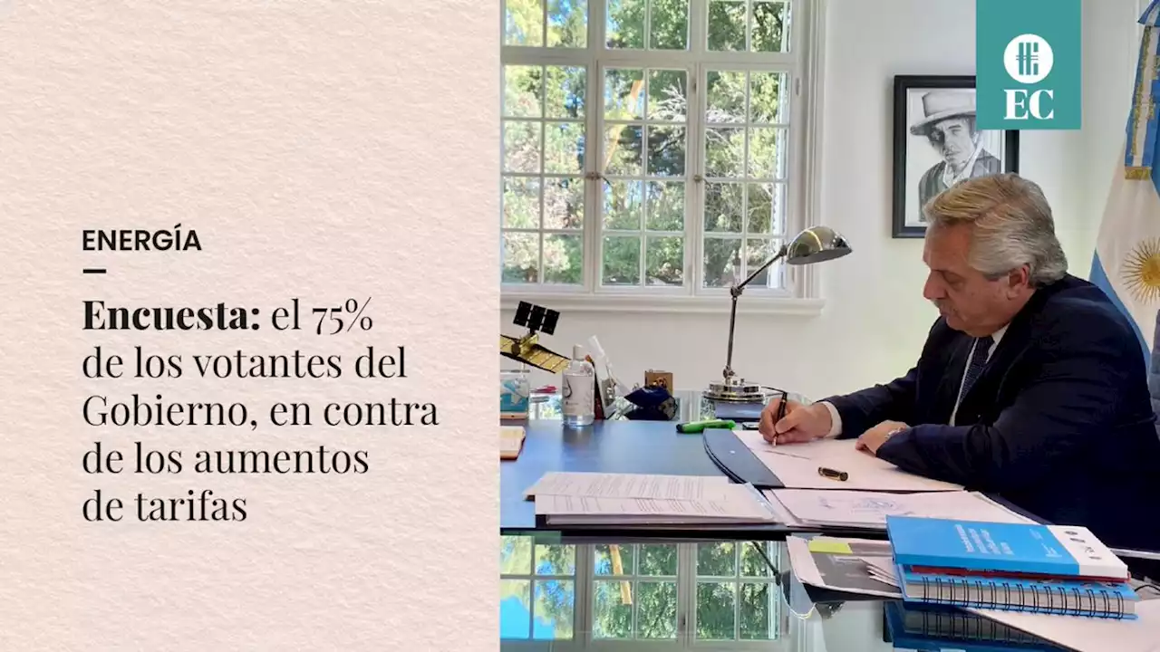 Encuesta: el 75% de los votantes del Gobierno, en contra de los aumentos de tarifas