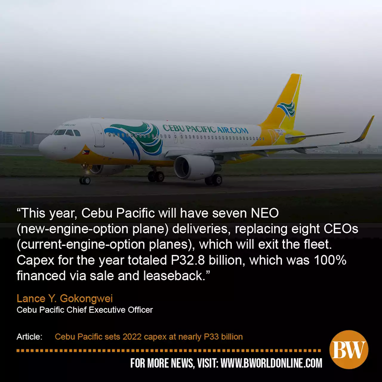 Cebu Pacific sets 2022 capex at nearly P33 billion - BusinessWorld Online