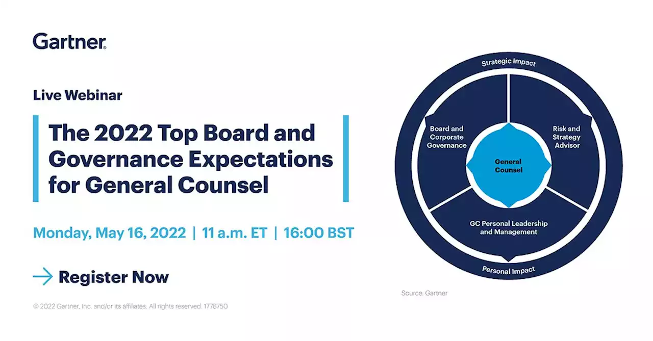 The 2022 Top Board and Governance Expectations for General Counsel