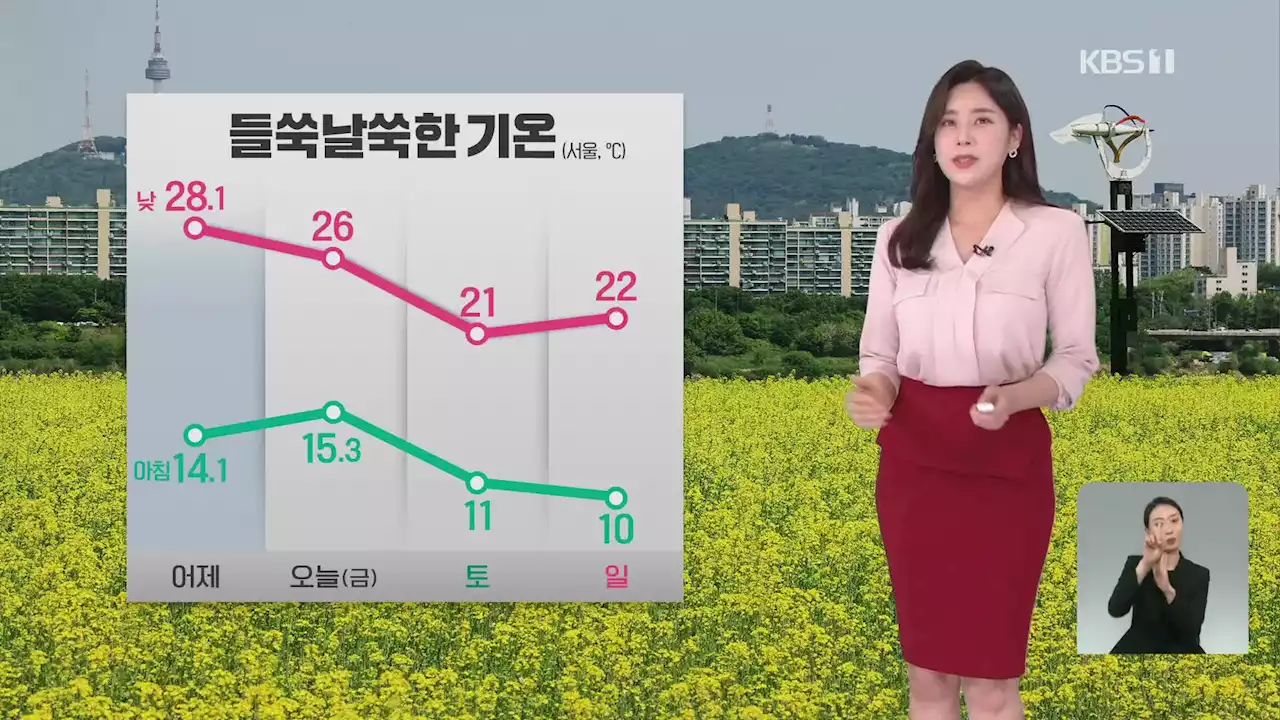 [출근길 날씨] 수도권 25도 안팎…흐리고 내륙 곳곳 비