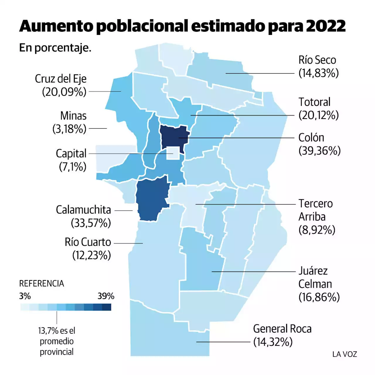 Censo 2022 | Últimas Noticias de Censo 2022 | Temas en La Voz del Interior | La Voz del Interior