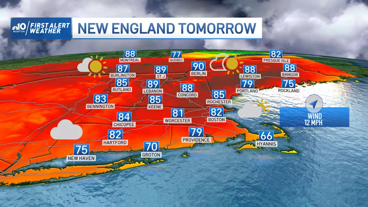 Summer-Like Warmth Into Early Next Week