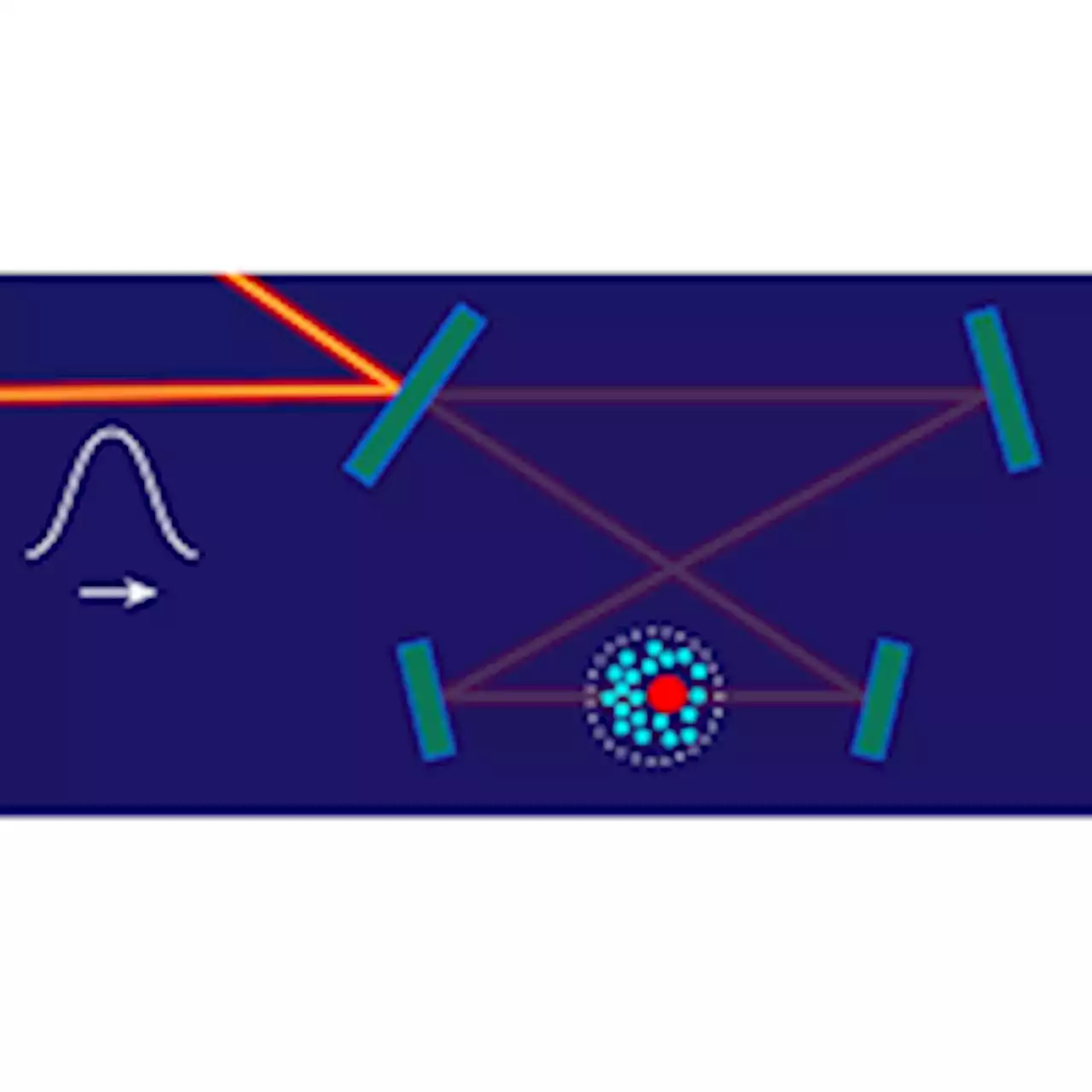 Quantum-Logic Gate between Two Optical Photons with an Average Efficiency above 40%