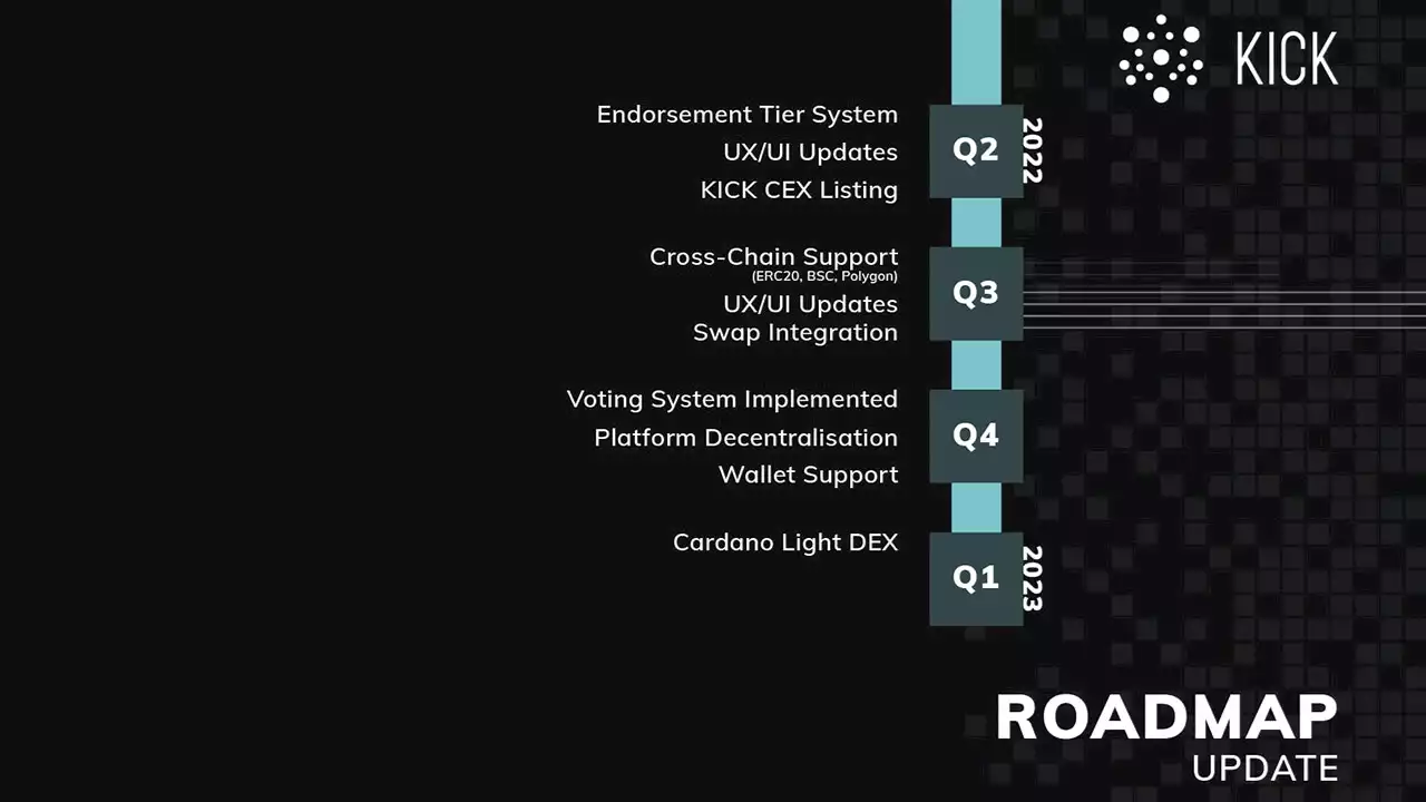 KICK․IO Is Evolving – Taking a Closer Look Into the Roadmap – Press release Bitcoin News