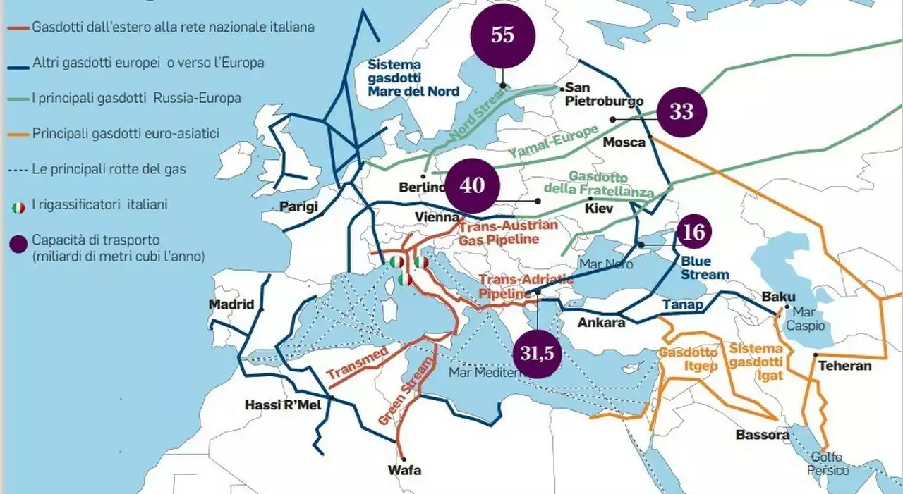 Gas e petrolio, l'offerta algerina. Il ministro Arkab: «Siamo un partner affidabile, ma l’Europa deve investire»