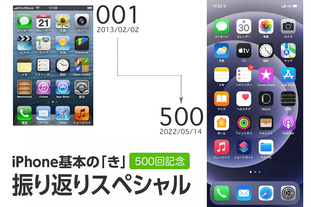 iPhone基本の「き」 第500回 連載500回記念 インターフェイスの変遷を振り返ってみたスペシャル - トピックス｜Infoseekニュース