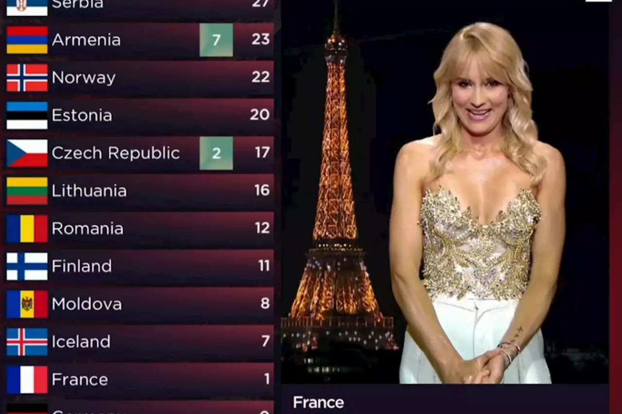 Eurovision 2022 : Elodie Gossuin, 'toujours aussi gênante', amuse les internautes