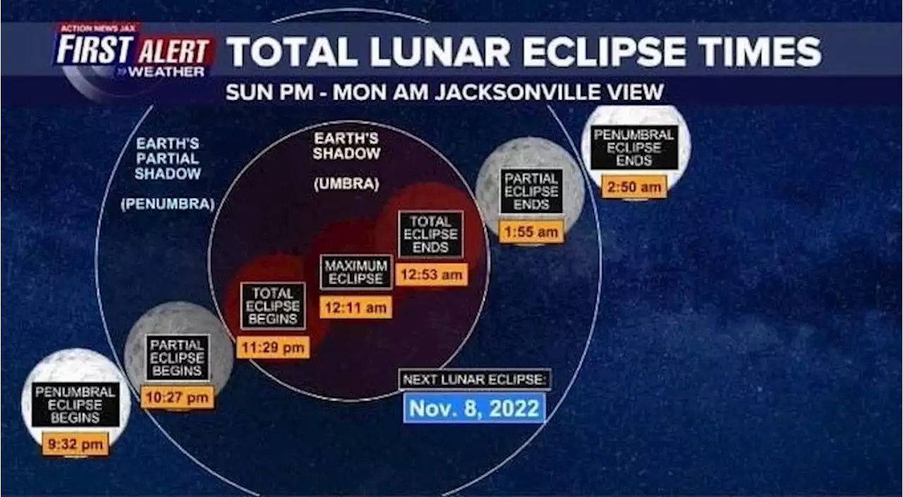 A total lunar eclipse will turn the moon red on May 15