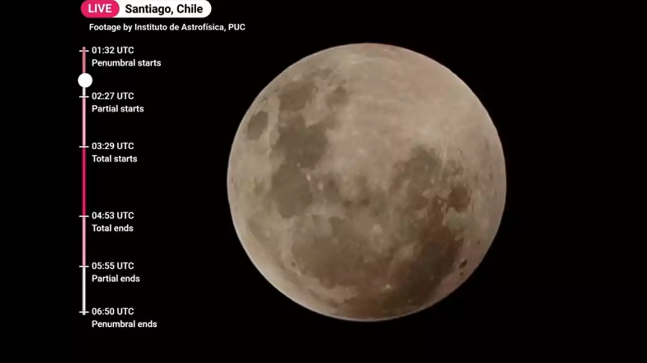 EN VIVO: El Eclipse Total de Luna | Minuto30.com