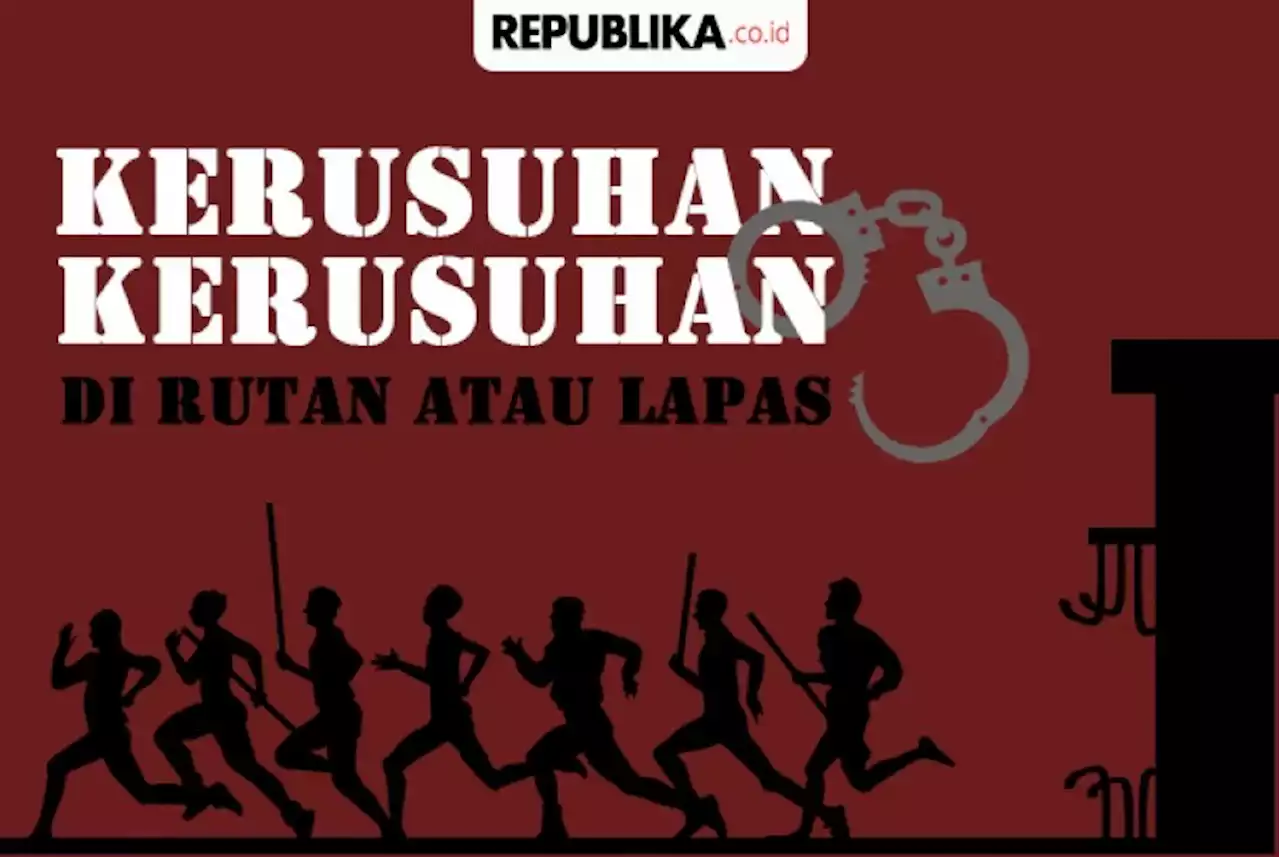 Polisi Ringkus Dua Narapidana Buntut Keributan di Rutan Padang |Republika Online