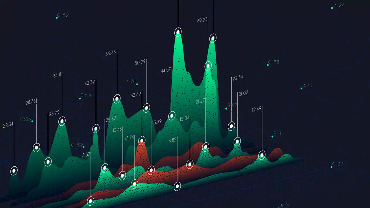 Bitcoin․com Exchange Market Insights Report for May 2022 – Promoted Bitcoin News