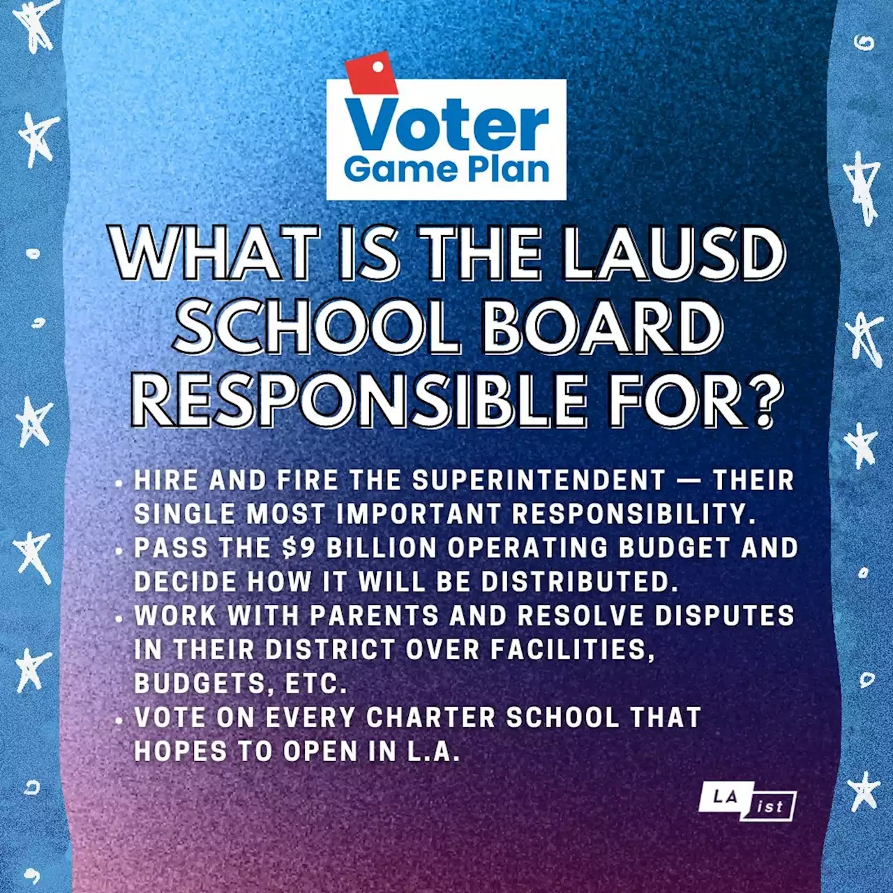 LAUSD School Board: Who's Running In The June 7 Primary Election And Why It Matters