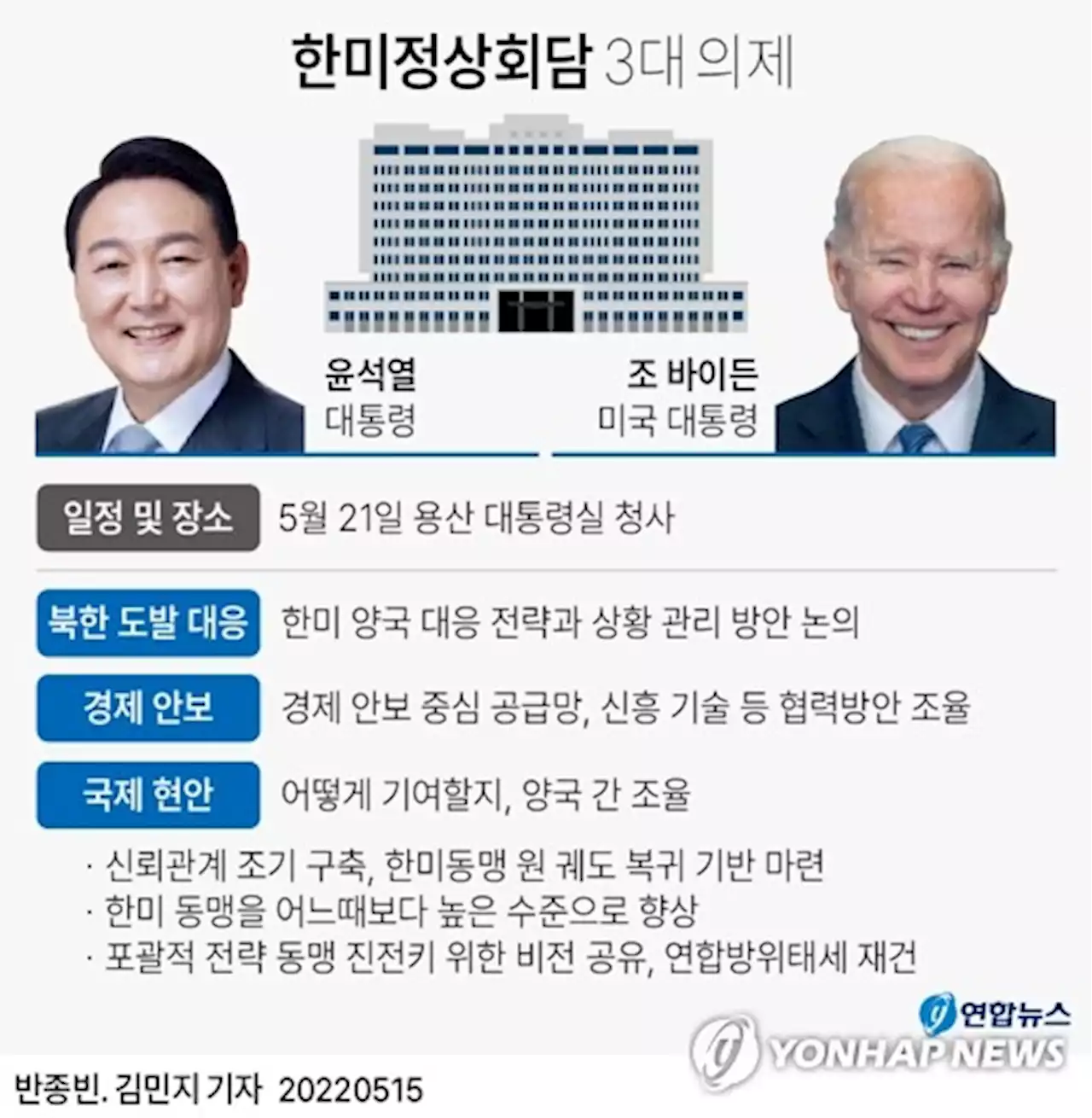 바이든 방한, 경제·안보에 초점…반도체·DMZ 찾을 듯 | 연합뉴스