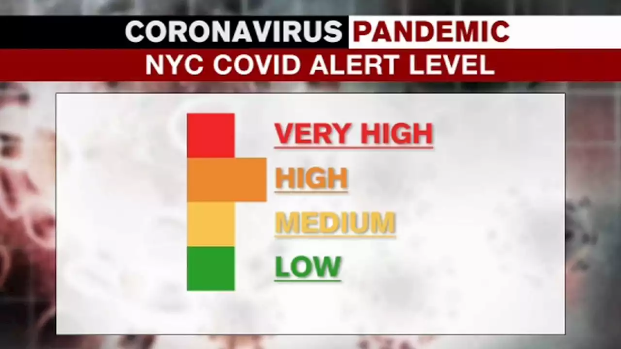 NYC mayor stands firm against mask mandates despite 'high' COVID-19 alert level