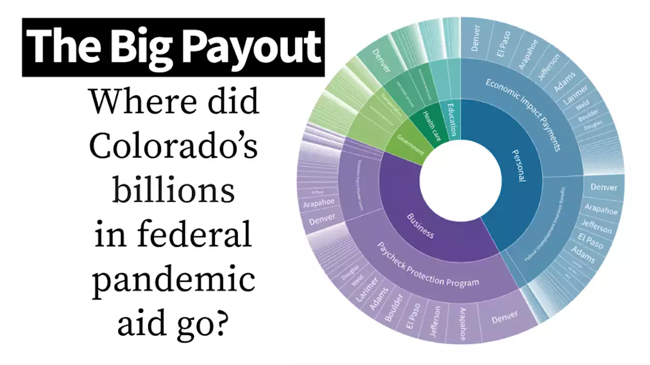 Editorial: How well did Colorado spend $66 billion in pandemic aid?